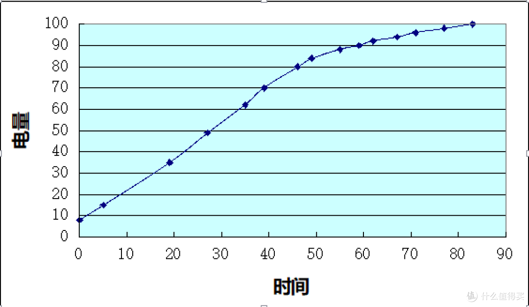 2000元最强拍照手机?魅族16X体验