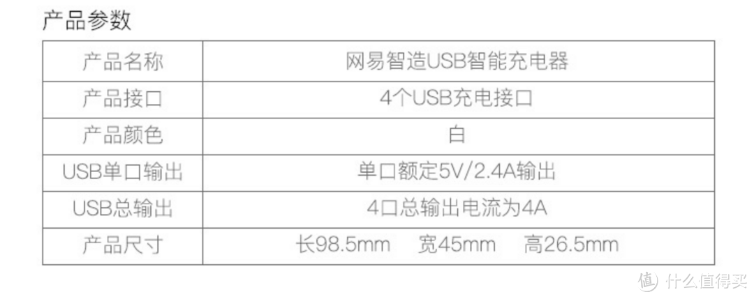 网易严选多USB口充电器——帮你省下一筐充电头