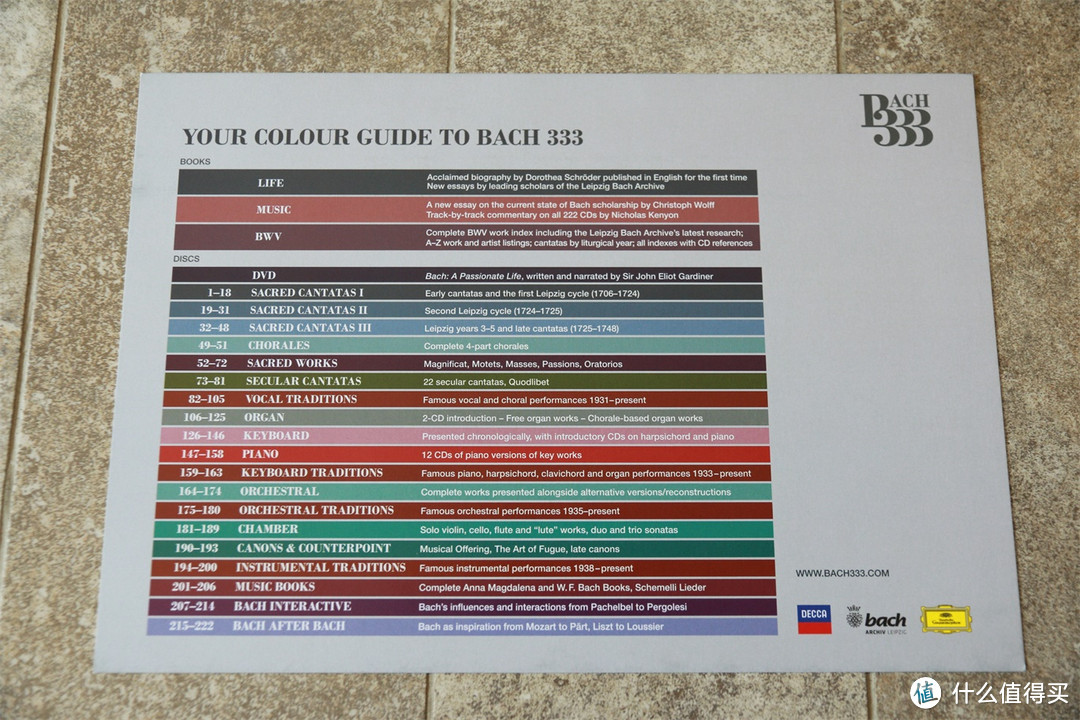 Colour Guide to Bach 333 