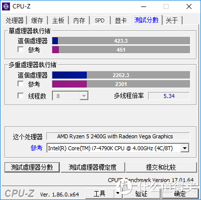 Ryzen 5 2400G CPUZ 跑分