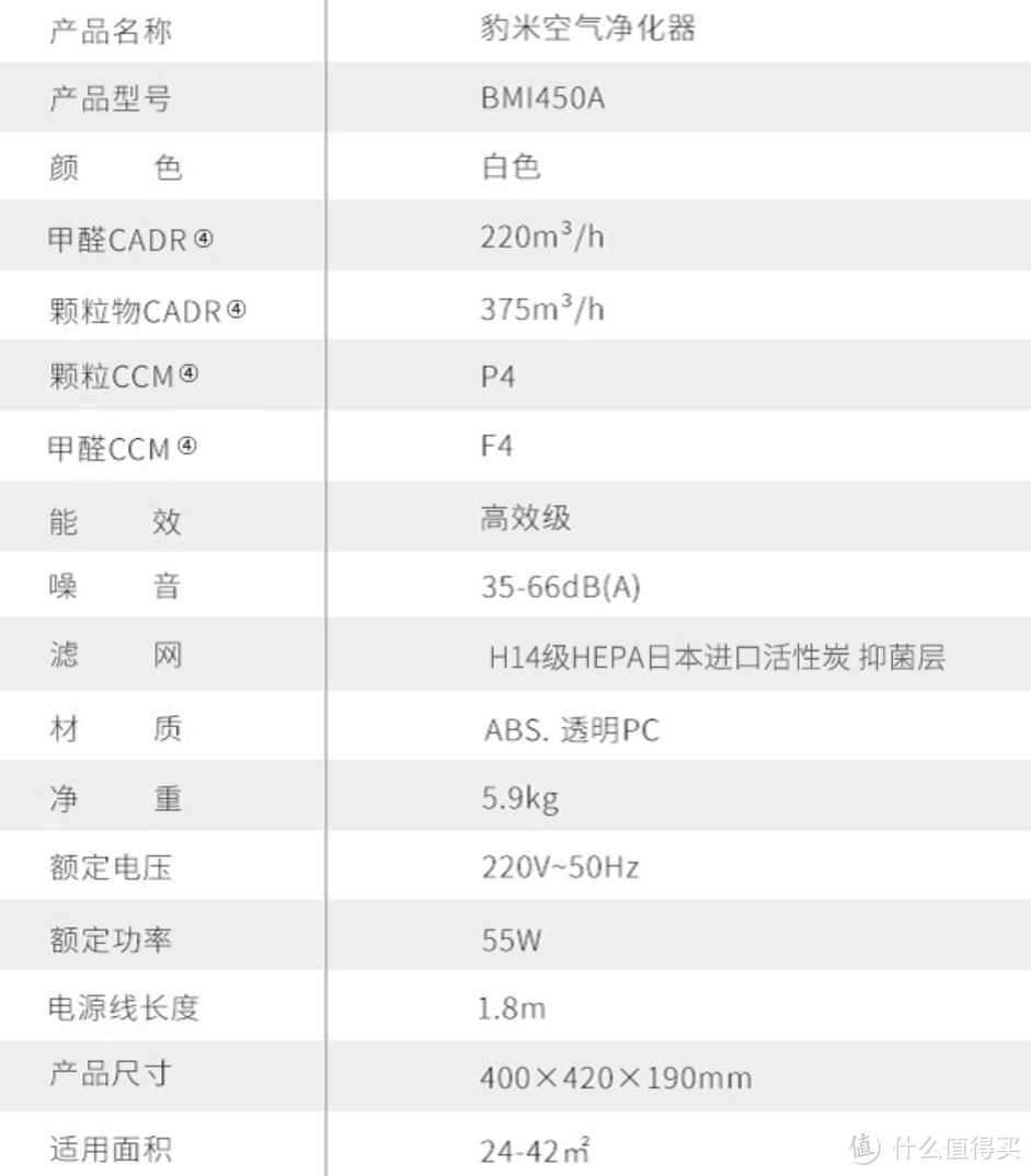 雾霾渐浓，双十一也到了，聊一款买一赠六的空气净化器