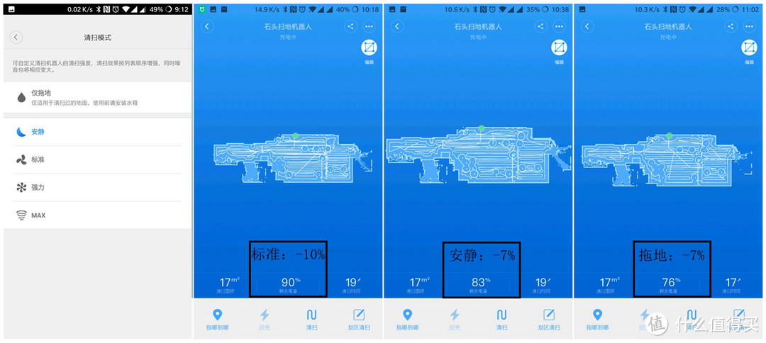 买部石头扫地机器人这么多问题？？或许你该点进来看看