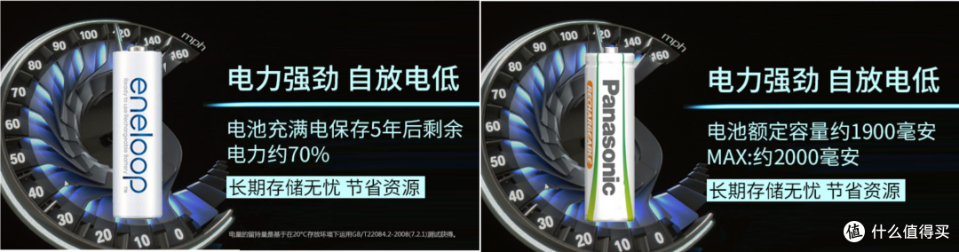 摘一段两者的介绍文案,几乎一模一样