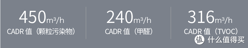 自如甲醛房的消费启发—LIFAair LA500E空气净化器使用体验