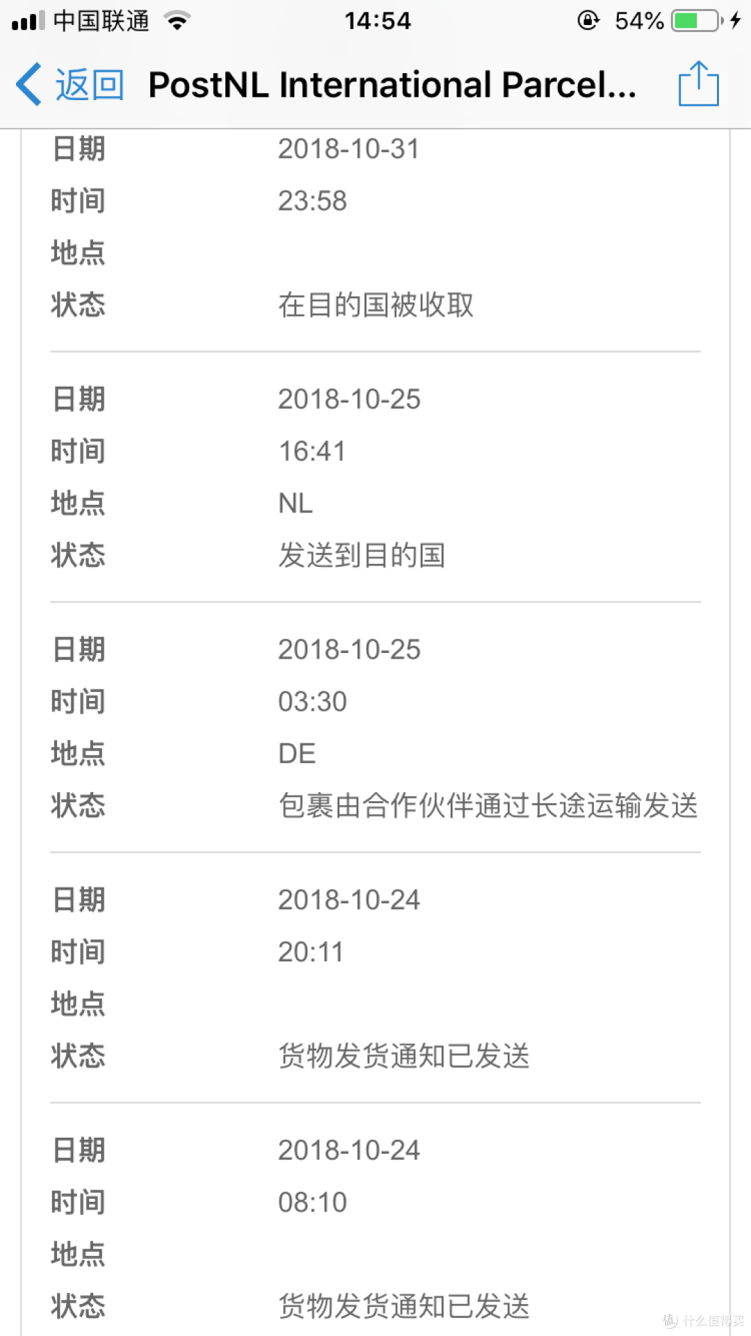 十全九美的新晋德国海淘——Windeln.de