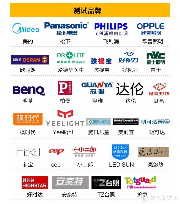 明月满街流水远,华灯入望众星高,Yeelight智能护眼台灯PRO有感