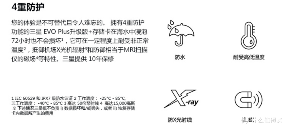 100块到手的三星128GB TF（MicroSD）存储卡 U3开箱及体验