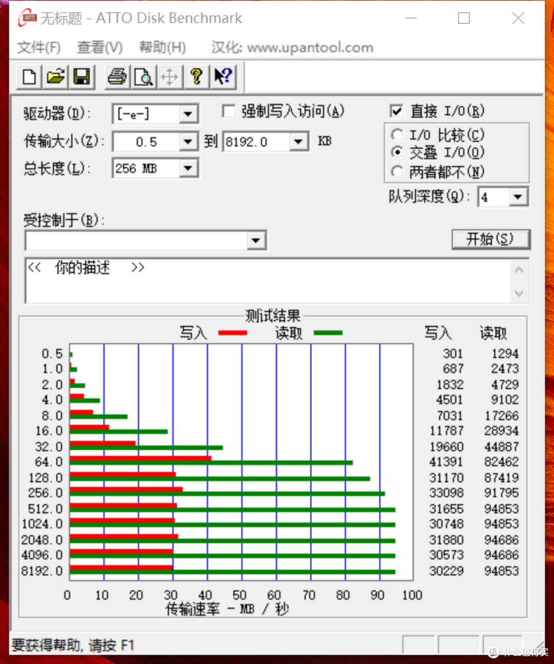 100块到手的三星128GB TF(MicroSD)存储卡 U3开箱及体验