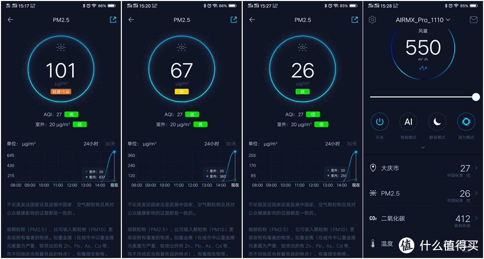 给冬季父母的爱心大礼，送她一台AIRMX Pro真智能分体检测新风机