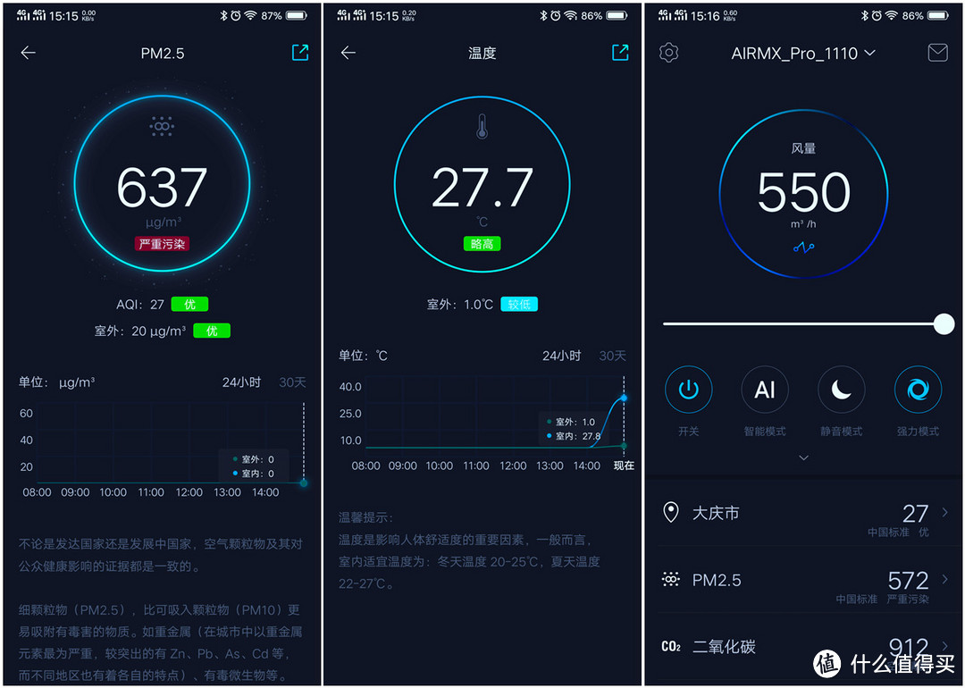 给冬季父母的爱心大礼，送她一台AIRMX Pro真智能分体检测新风机