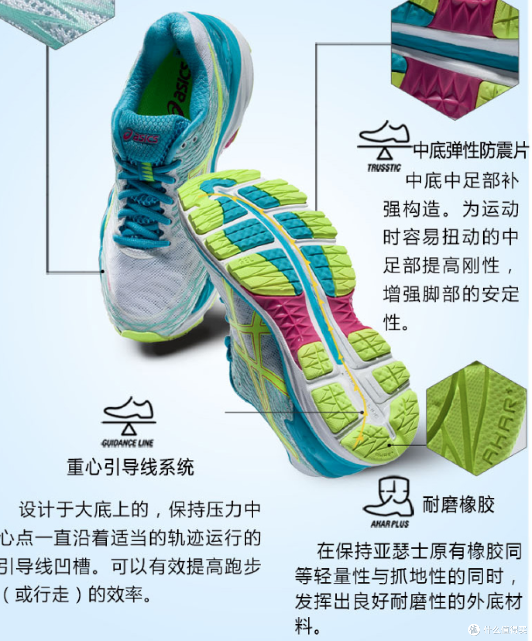依旧值得购买—亚瑟士asics Nimbus 18~晒单简评!