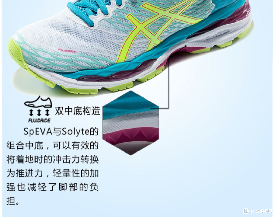 依旧值得购买—亚瑟士asics Nimbus 18~晒单简评!
