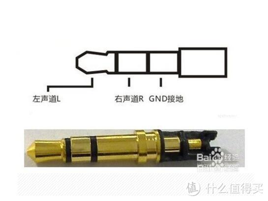 3.5mm插头接线指示