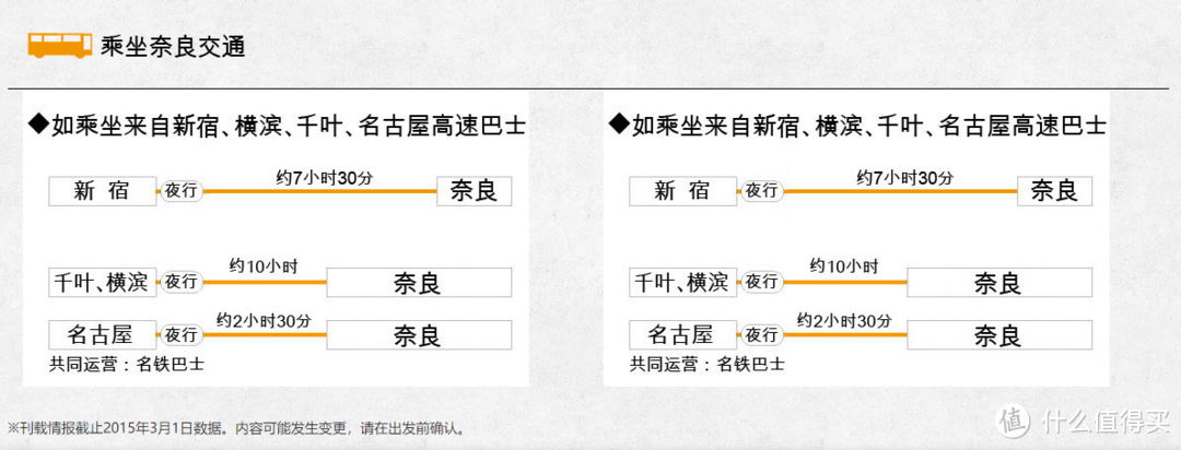 别被奈良那些萌萌的心机鹿给骗了！它们抢起饼干来野蛮着呢！