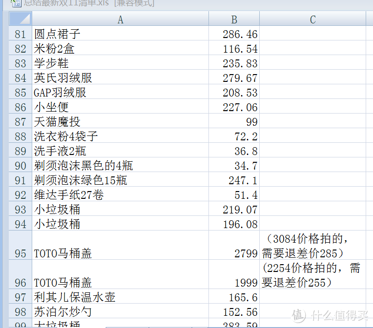 一个宝妈的2018双11清单