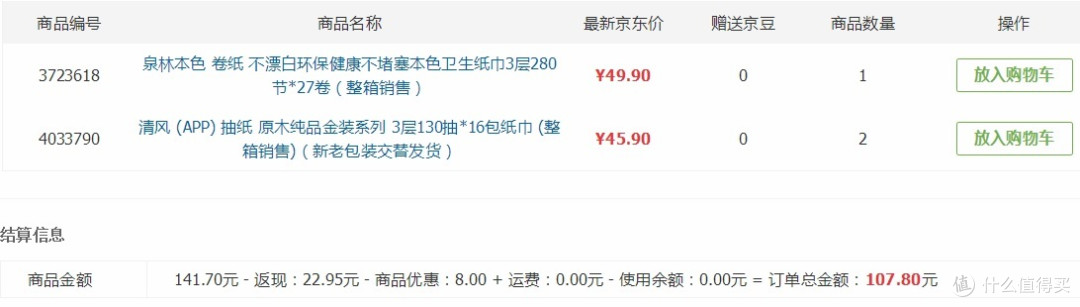 跟着大妈买买买!我的双11剁手(衣、食、住、行)清单