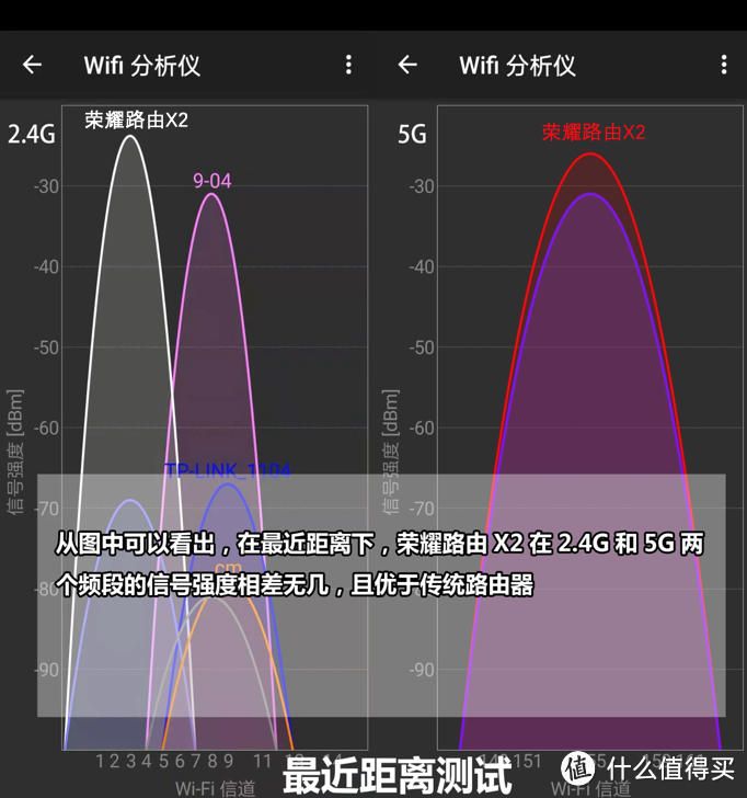 双核双千兆，Honor 荣耀 路由X2惊喜不止于此