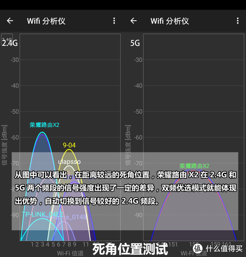 双核双千兆，Honor 荣耀 路由X2惊喜不止于此