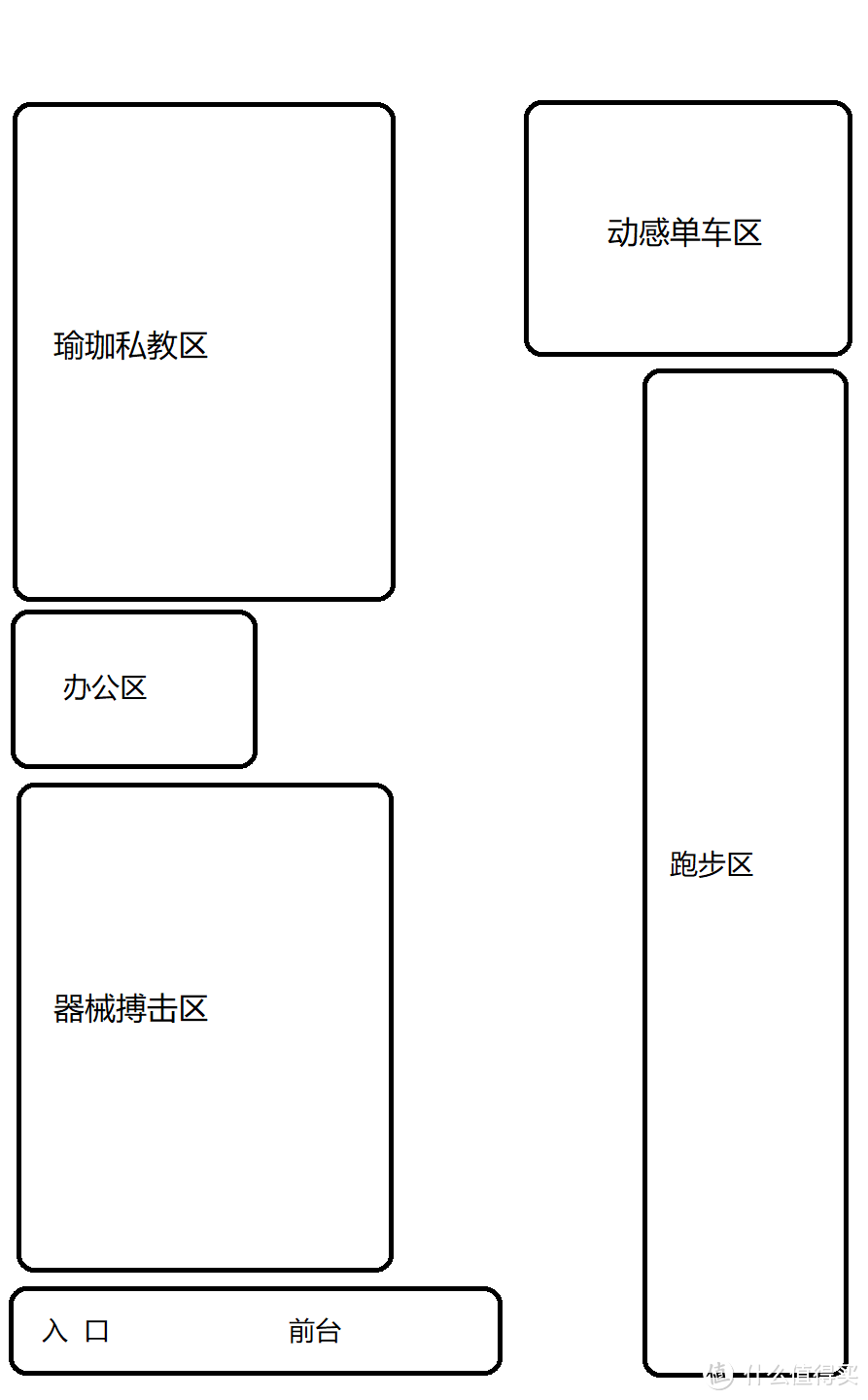 799&2799分布式路由到底有什么不同？