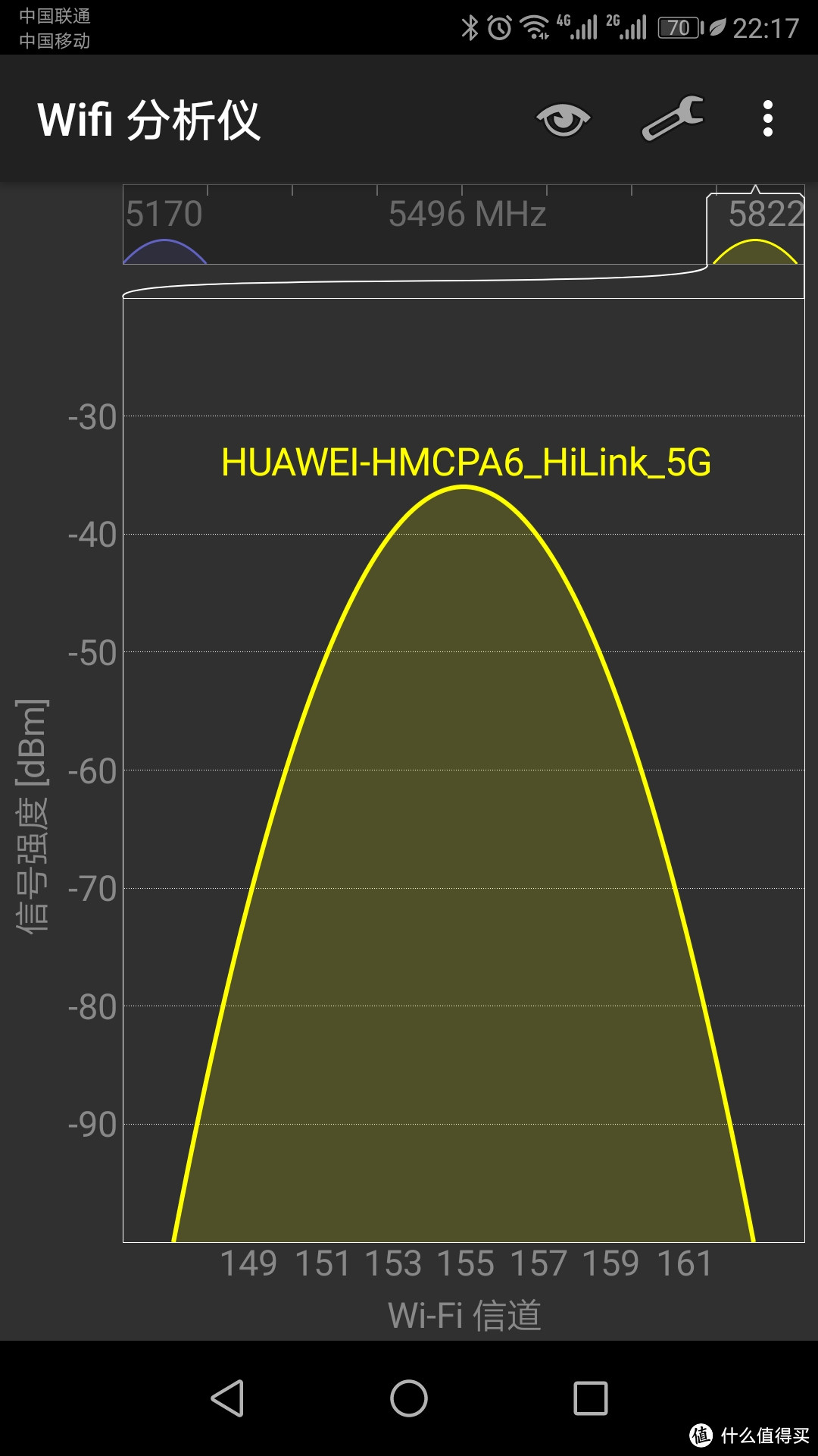 799&2799分布式路由到底有什么不同？