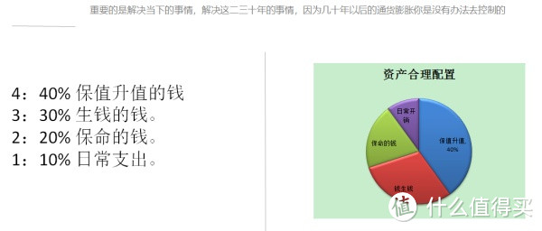 扒一扒毛骗：清楚了解自己保障的需求