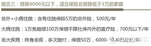 扒一扒毛骗：清楚了解自己保障的需求