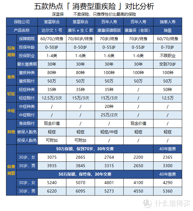 点击可查看大图