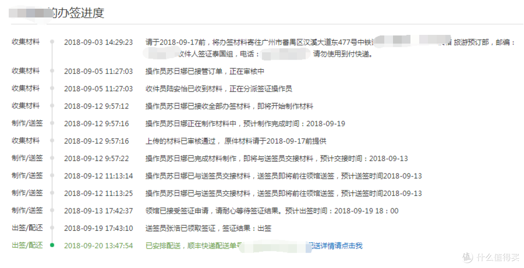 普吉岛休闲六日游— 万豪和安纳塔拉的度假俱乐部会员计划简单介绍