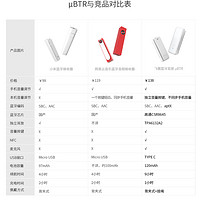 飞傲 uBTR 蓝牙耳放使用感受(优点|缺点|性价比|续航)