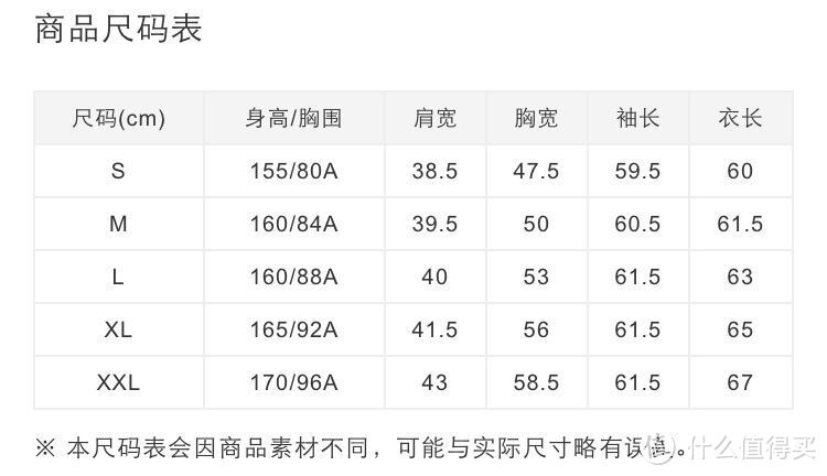 Lativ诚衣--平价也有好品质，寒冷冬季让我穿出了满满的诚意！