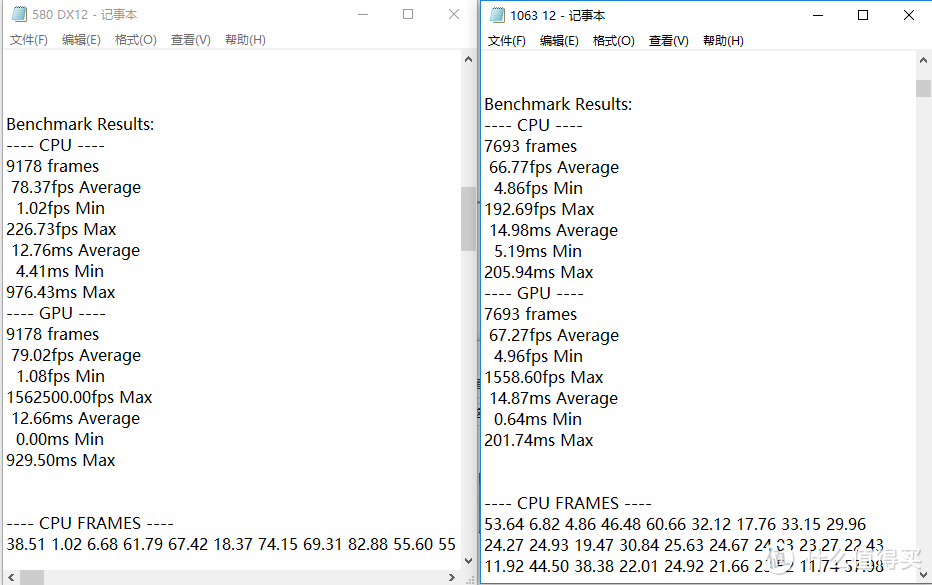 双11节后晒单，蓝宝石RX 580 2048SP白金版OC PK 索泰GTX 1060 3G复仇者