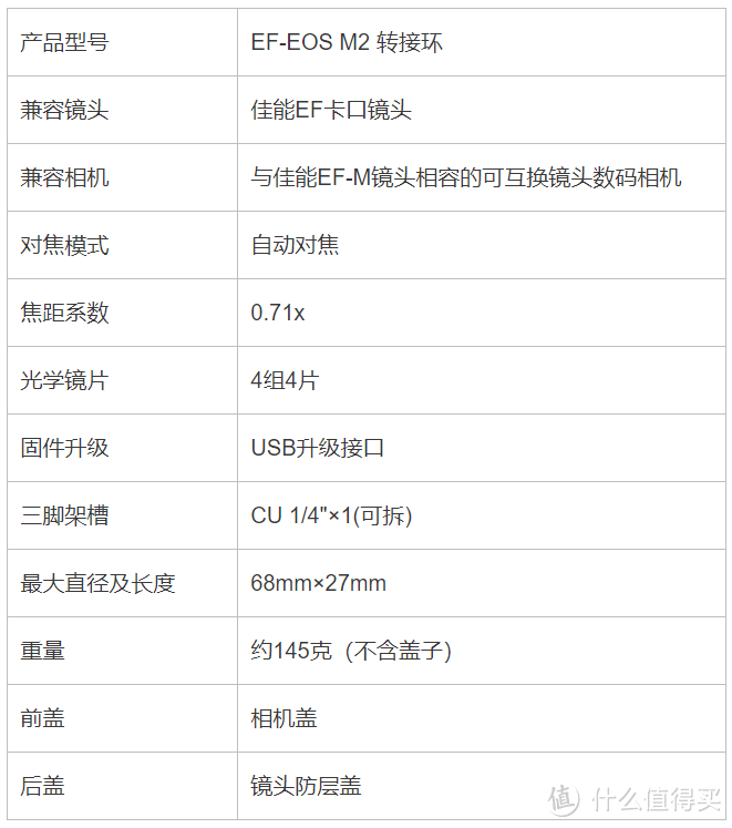 官网参数截图