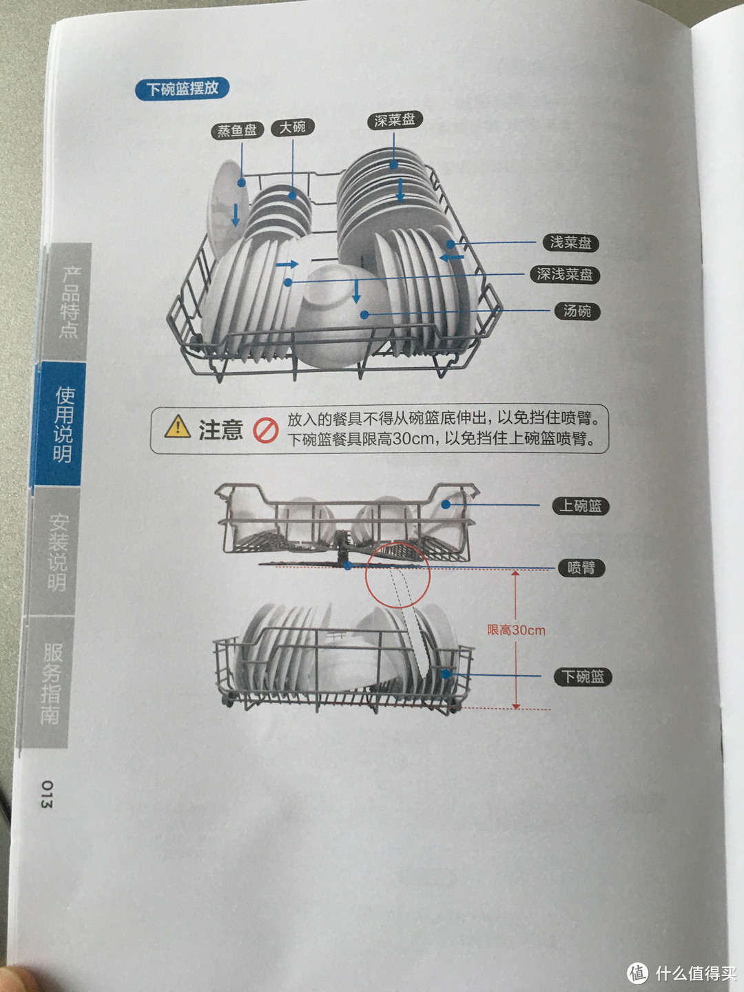 13页