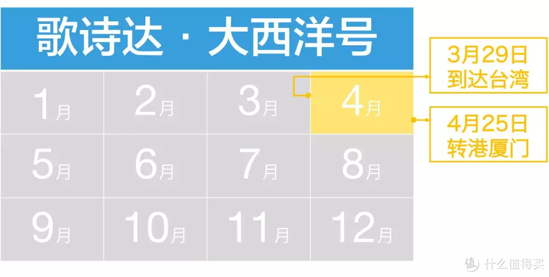 超实用！2019年国内邮轮最全时间表