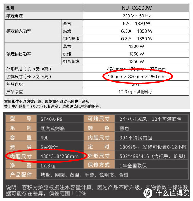 Panasonic 松下NU-SC200W,纠结的选购心路+开箱晒物