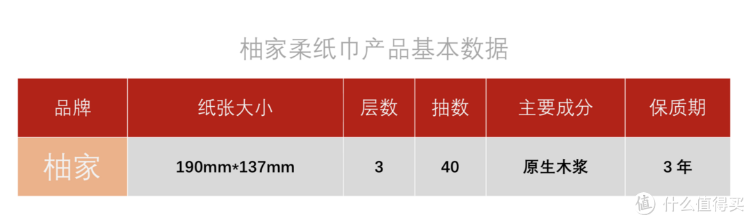 宅男居家必备神器，让你一路爽到底！