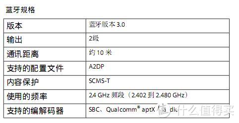 DLP与3LCD、玻珠幕与黑钻抗光幕的对决——爱普生TW5600投影机+焦点黑钻抗光幕+小米盒子4套装体验