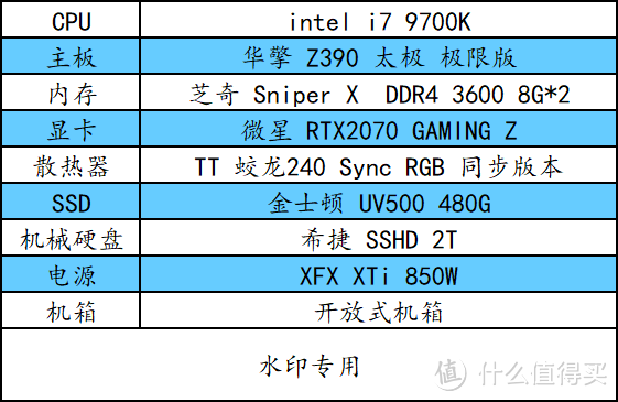 超频大赛？？？还有奖金？？？那我试试