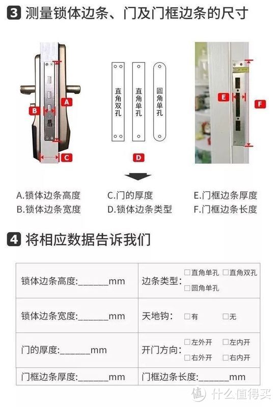 不到2000的指纹锁能用吗？不连手机是不是真安全？