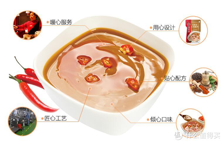 降温了?在家吃一顿海底捞