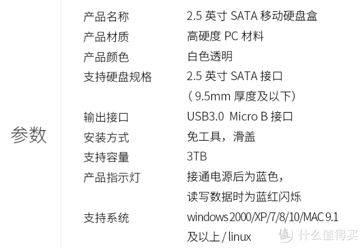 免工具安装：ORICO 奥睿科移动硬盘盒开箱