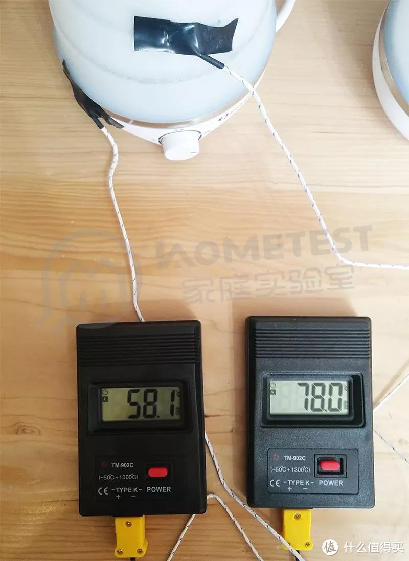 图片来源于HomeTest