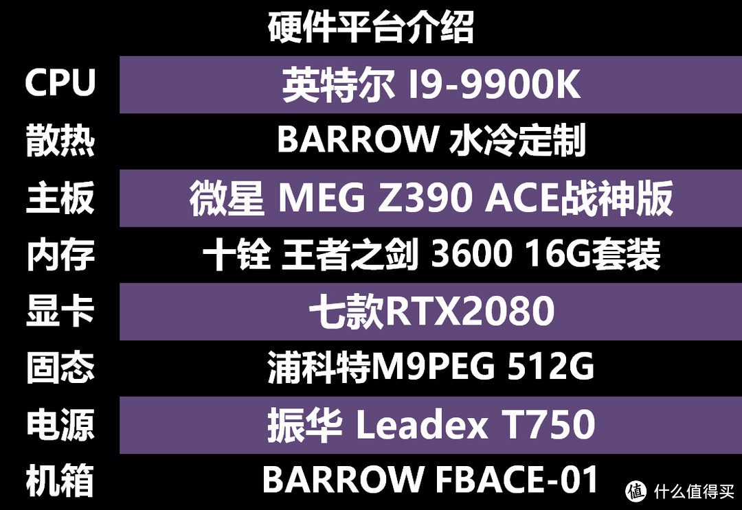 2018游戏那么多，战地5来了，RTX2080怎么选？实测7款RTX2080深扒，看完不用提刀只带钱就能战奸商！