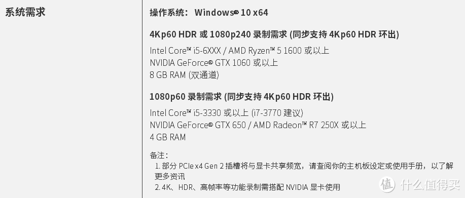 性能怪兽？主播和游戏UP主的未来级硬件？圆刚GC573 4K 游戏直播&视频采集卡体验