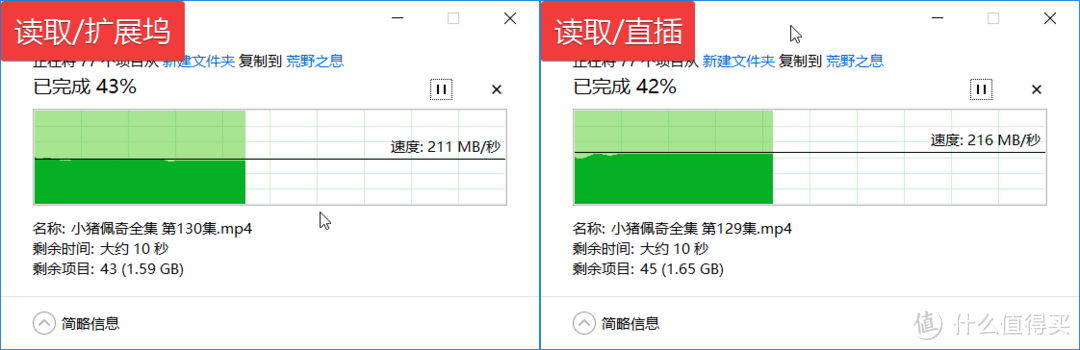 一个小方块搞定传输和充电两件事 NeStling 扩展坞评测