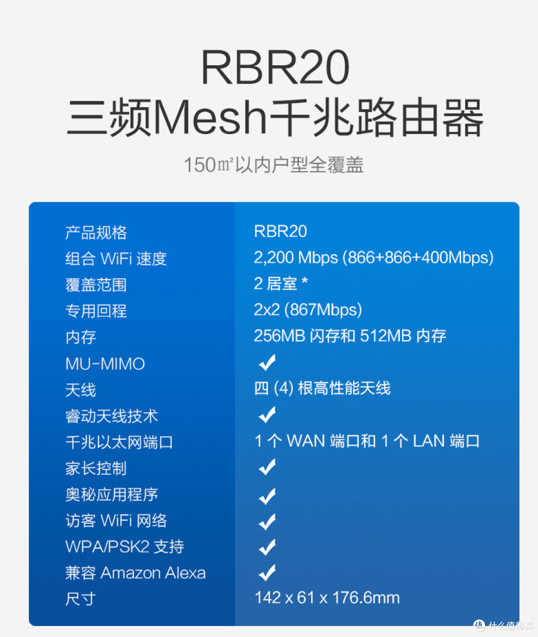 信号超越AC5300:网件Orbi RBR20分布式单体路由器体验