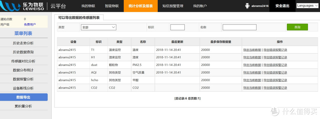 值得为健康投资的新风机---米家新风机开箱评测