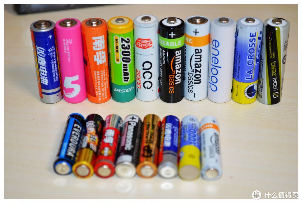 值得Try---电池选购之我的日常家用电池。