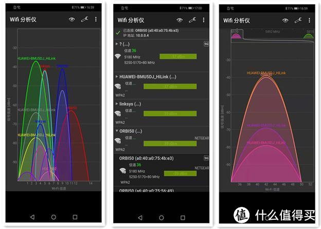 Mesh无线组网方案无套路数据实测：网件、Linksys和荣耀分布路由各有特色！