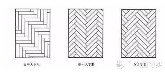 10款地板铺贴花式拼接法，一不小心被惊艳到了！